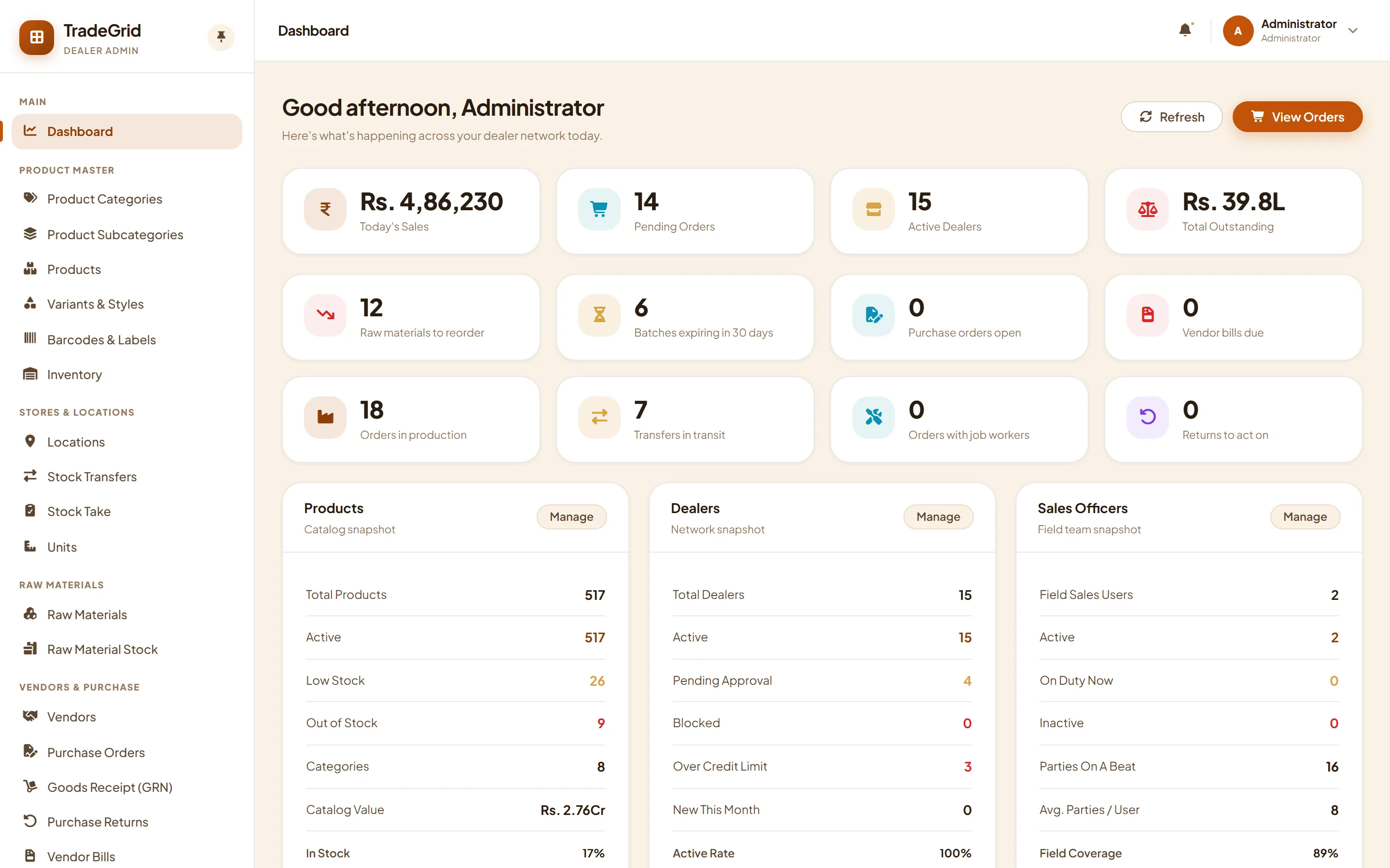 TradeGrid admin dashboard