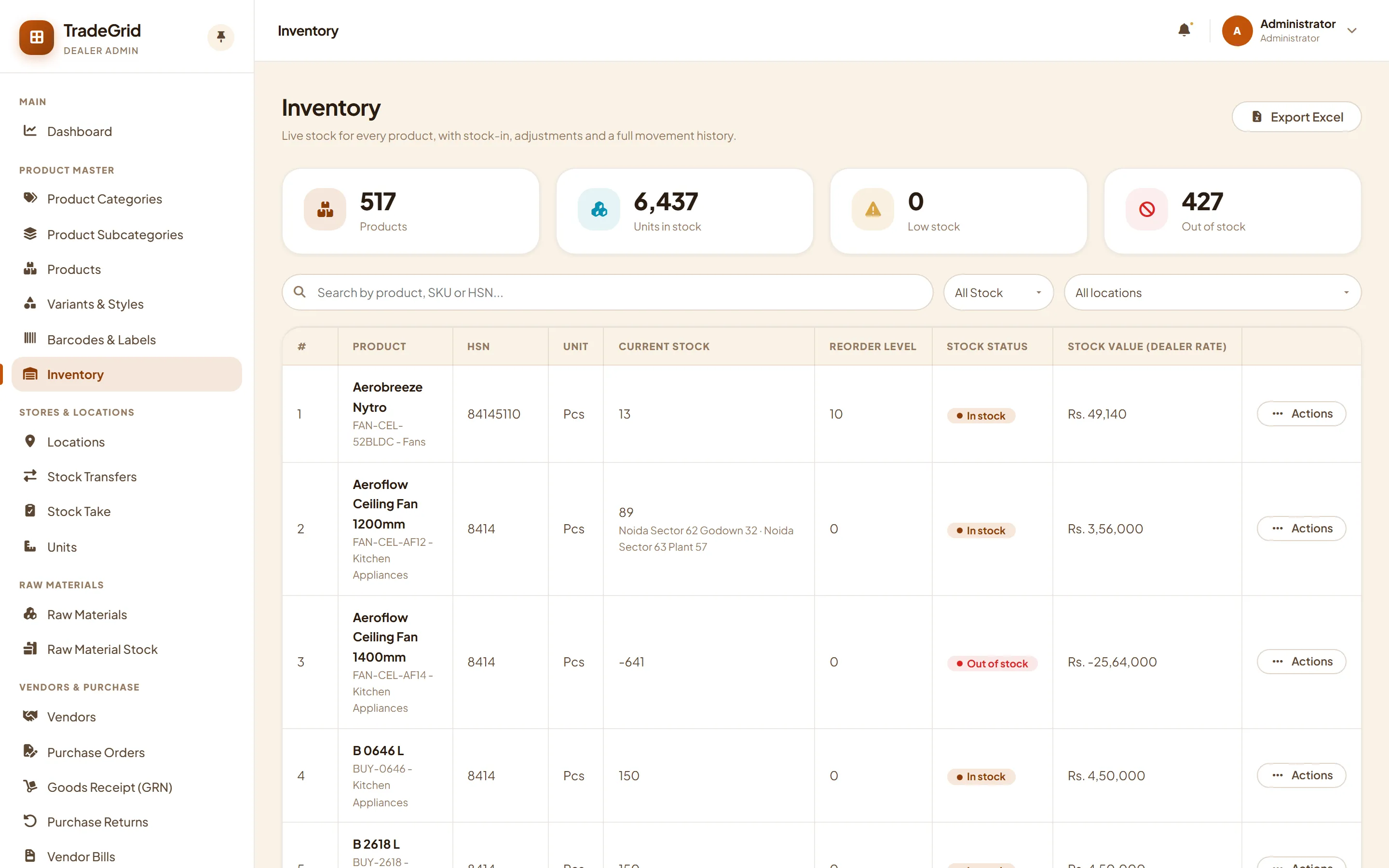 Inventory by godown and batch