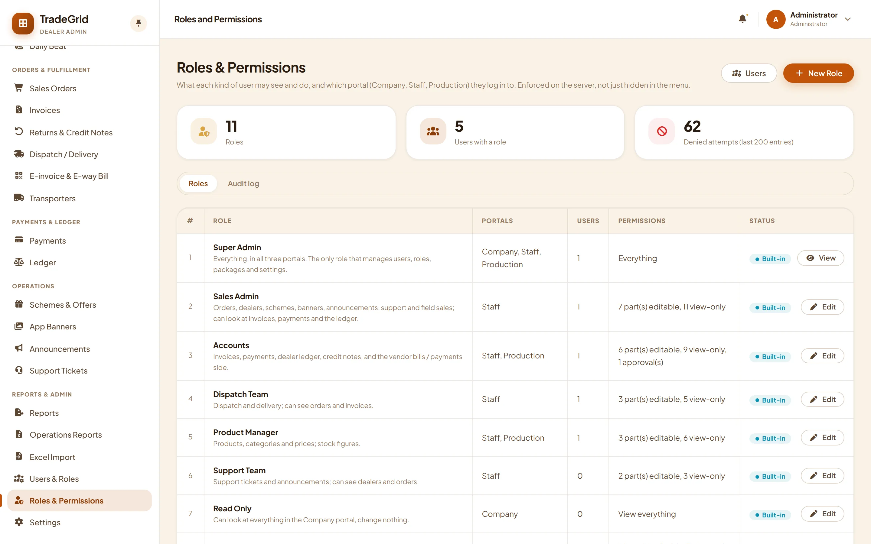 Roles and permissions